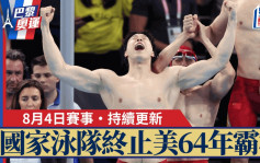 巴黎奧運‧持續更新｜美國尼爾斯膺百米飛人 國家泳隊男子4X100混合接力終止美國64年不敗