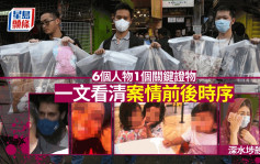 深水埗殺女案｜6個人物1件證物 一文梳理29歲印度婦變殺女疑兇案發關鍵點