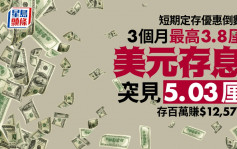 定存攻略｜高息短存倒數 3個月最高3.8厘 美元定存罕見衝穿5厘