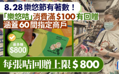 樂悠節︱憑「樂悠咭」今於指定商戶消費  滿$100回贈$8 上限800元（附日期+商戶名單）