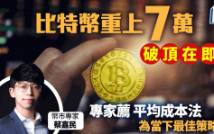 Bitcoin跑贏黃金 活用平均成本法 年升幅以倍計 專家料見14萬美元