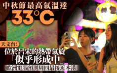 天文台｜中秋节气温炎热高达33°C 热带气旋吕宋形成中？周四起连落7日雨