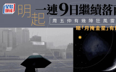 是日春分｜明起一連9日繼續落雨 周五睇「月掩金星」有難度