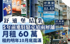 舒適堡灣仔兩層舖月租60萬 原約至明年10月底 新投資者聲稱會重開