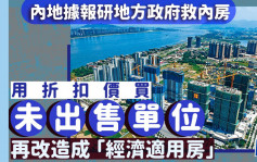 內地據報研地方政府救內房 用折扣價買未出售單位 再改造成「經濟適用房」