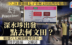 港鐵︱7.28觀塘綫太子至何文田站暫停服務 一文睇清替代路線、精選六大麻煩轉車情景