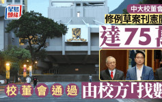 中大校董會改組︱3名議員校董提修例 涉75萬元刊憲開支 校董會通過由校方「找數」