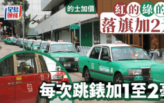 的士加價｜紅、綠、藍的落旗價劃一加2元 跳錶收費齊增 7.14生效（附新收費）