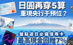 日圆再穿5算 重现央行干预位？盘点游日必备信用卡 最高现金回赠7%