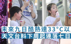 天文台｜小暑酷熱市區高達34℃ 下周起連落七日雨