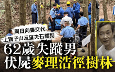 62歲失蹤男潘松龍行獅子山 倒臥麥理浩徑樹林 當場不治