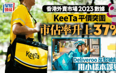 外賣平台數據全面睇 KeeTa市佔率37%穩做二哥 Deliveroo反擊：數據誤導