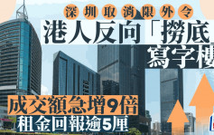 深圳取消限外令 港人反向「撈底」寫字樓 成交額急增9倍 租金回報逾5厘