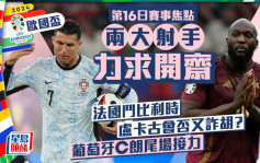 歐國盃第16天｜兩大射手爭開齋 16強最勁戲碼法國鬥比利時睇盧卡古 葡萄牙C朗尾場接力