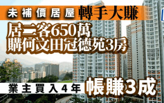 未補價居屋大賺 居二客650萬 購何文田冠德苑3房 業主4年帳賺3成