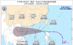 圆规袭港｜内地料达台风级 为广东带来大暴雨