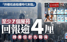 「供楼抵过租楼时代来临」至少7个屋苑回报逾4厘  榜首位于九龙湾