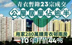 青衣暫錄23宗成交 公屋居屋佔逾半 用家280萬購青衣邨兩房 10年升值44%