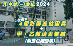 升中派位2024懶人包｜一文看清4個影響派位因素 + 甲、乙部填表策略 (附派位時間表)