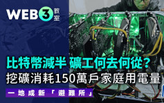 比特幣減半 礦工何去何從？挖礦消耗150萬戶家庭用電量 一地成新「避難所」｜Web3教室