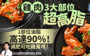 雞肉3大部位超高脂 1部位油脂高達90%！減肥可以吃雞翼嗎？