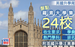 英國升學尾班車｜盤點羅素大學集團24校收生要求/學費/熱門學科/排名/注意事項