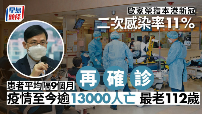 歐家榮指本港新冠二次感染率11%，患者平均相隔9個月再確診。