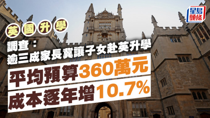 英国升学｜调查：逾三成家长冀让子女赴英升学 平均预算360万元 成本逐年增10.7%