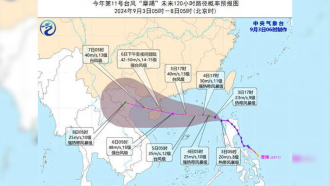 中央氣象台預計「摩羯」周五或於海南至廣西一帶登陸。