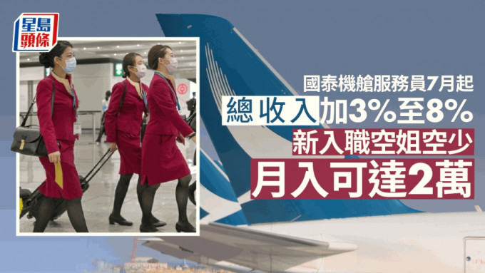 國泰宣布7月起機艙服務員總收入加3%至8%，新入職者月入可達2萬元。