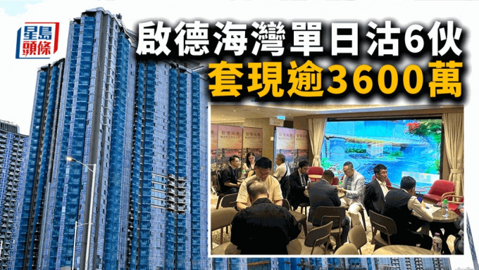 啟德海灣單日沽6伙 套現逾3600萬