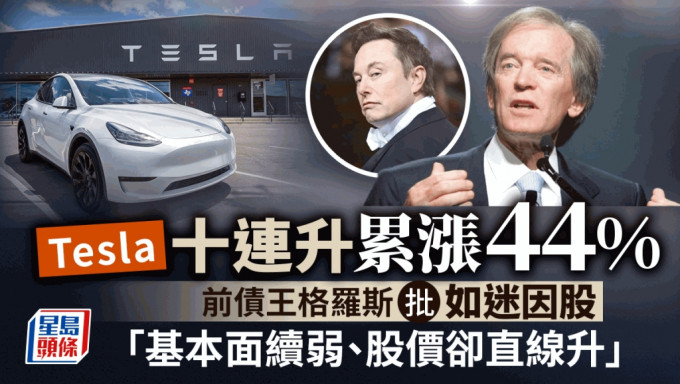 Tesla十連升累漲44% 前債王格羅斯批如迷因股 「基本面續弱、股價卻直線升」