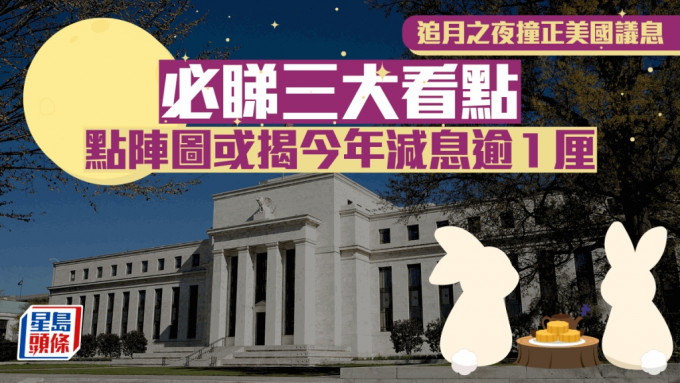 追月之夜撞正美國議息 必睇三大看點 點陣圖或揭今年減息逾1厘