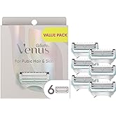 Gillette Venus Intimate Grooming Razors for Women, 6 Razor Blade Refills, Bikini Razors for Women