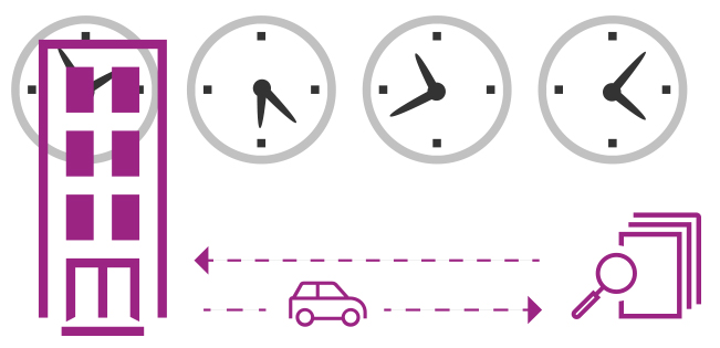 Infographic indicating clocks, a tall building, a car driving, and documents with an hourglass