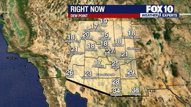 State Dew Points