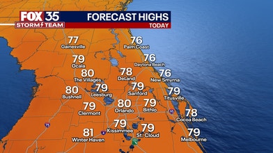 Today's High Temps