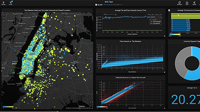 End-to-End Data Science Workflows