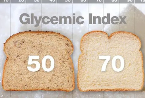 The glycemic index (GI) of foods is a rating of how individual foods raise blood sugar.