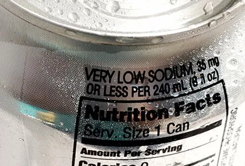 Food Label Claims