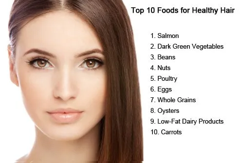 Eat foods that support the growth of long healthy hair.