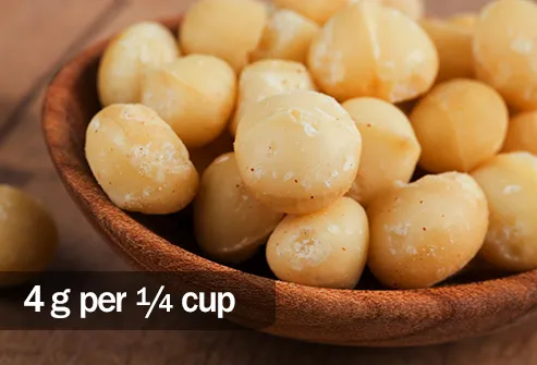 A quarter cup of macadamia nuts has 4 times as much fat as a dinner serving of pork tenderloin.