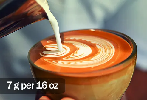 Even small sizes of caffe latte have more saturated fat than a small order of French fries.