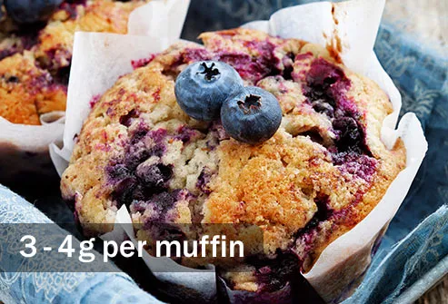 A blueberry muffin can have double or more the saturated fat in a boiled or poached egg.