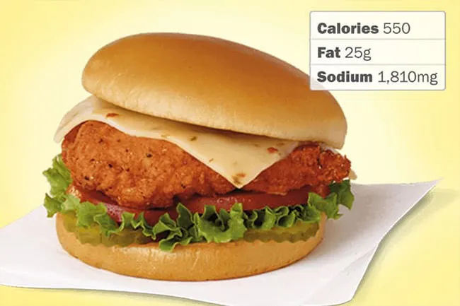 The Spicy Deluxe Chicken Sandwich tips the scales when it comes to calories among Chick-fil-A options.