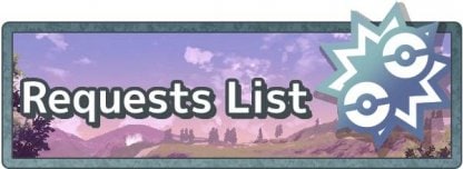 All Requests List