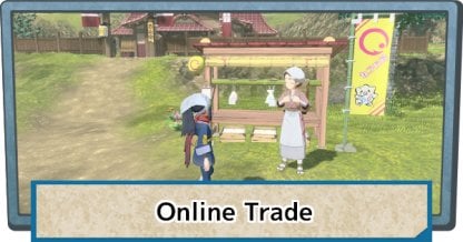 Online Trading