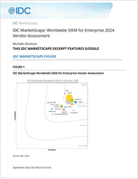 IDC MarketScape: Worldwide SIEM for Enterprise 2024 Vendor Assessment