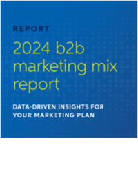 2024 B2B Marketing Mix Report