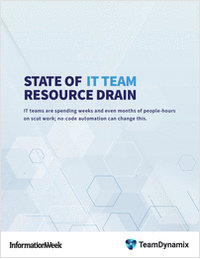 InformationWeek Report: State of IT Team Resource Drain Study